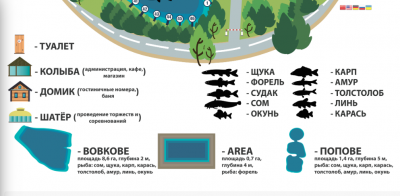 Озеро Вовкове