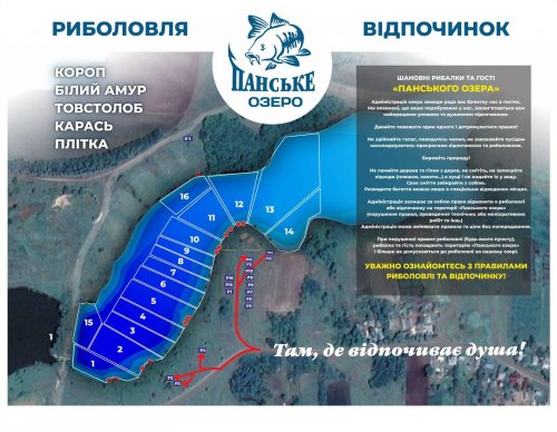 Сектори  Озеро 