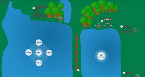 Рыболовная база отдыха «Forelka Club» - Киевская область