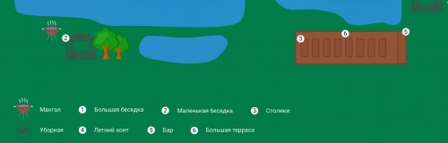 Рыболовная база отдыха «Forelka Club» - Киевская область